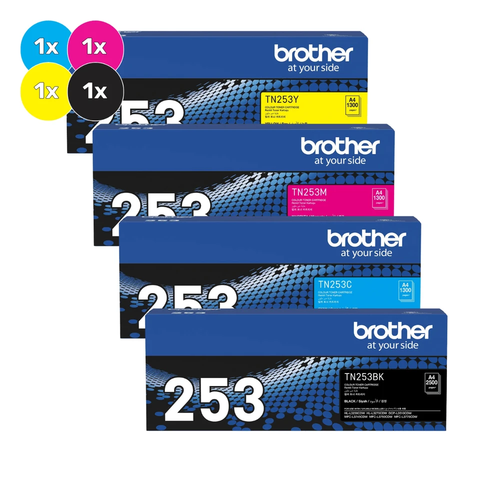 Toner & Ink equipment category