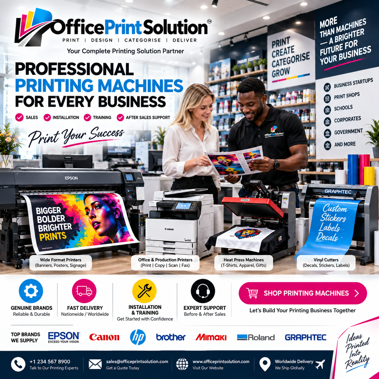 Paper & Supplies equipment category